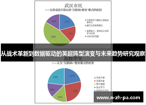 从战术革新到数据驱动的英超阵型演变与未来趋势研究观察 从战术革新到数据驱动的英超阵型演变与未来趋势研究观察