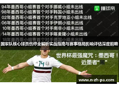 国家队核心球员伤停全解析实战指南与赛事格局影响评估深度前瞻 国家队核心球员伤停全解析实战指南与赛事格局影响评估深度前瞻