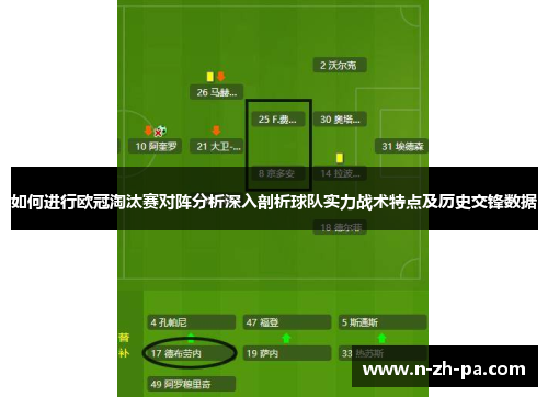 如何进行欧冠淘汰赛对阵分析深入剖析球队实力战术特点及历史交锋数据