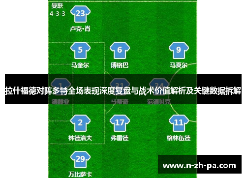拉什福德对阵多特全场表现深度复盘与战术价值解析及关键数据拆解