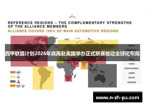 西甲联盟计划2026年底再赴美国举办正式联赛推动全球化布局 西甲联盟计划2026年底再赴美国举办正式联赛推动全球化布局