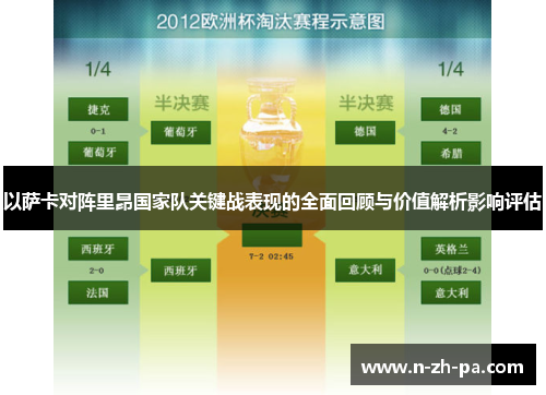 以萨卡对阵里昂国家队关键战表现的全面回顾与价值解析影响评估