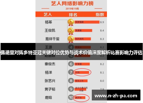 佩德里对阵多特亚冠关键对位优势与战术价值深度解析比赛影响力评估