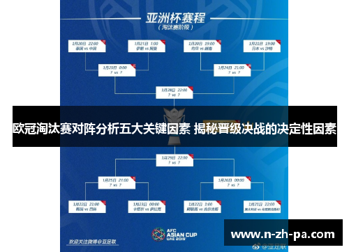 欧冠淘汰赛对阵分析五大关键因素 揭秘晋级决战的决定性因素